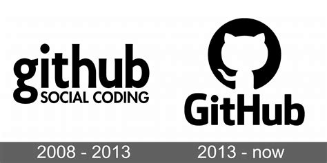 Evolution Engineering · GitHub.